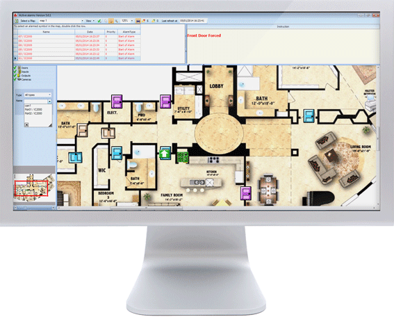 Integracja GuardPoint Pro